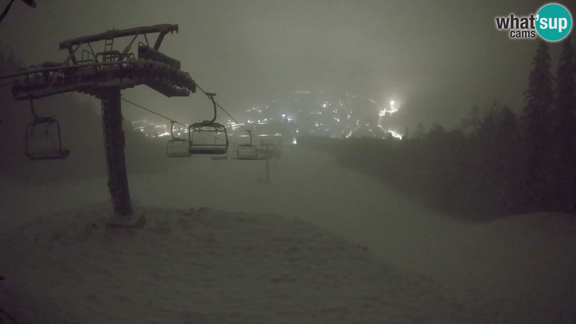 Kekec Kranjska Gora webcam – Skigebiet