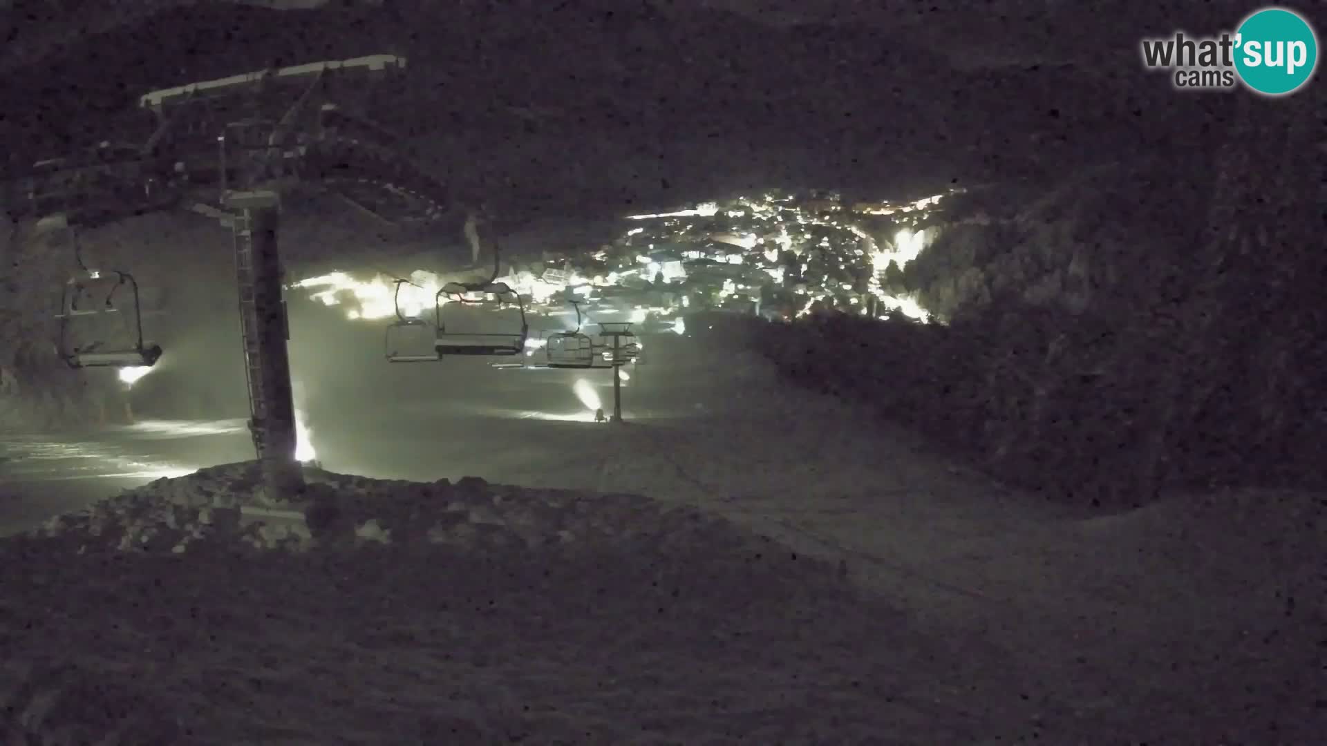 Kekec Kranjska Gora webcam – pista da sci