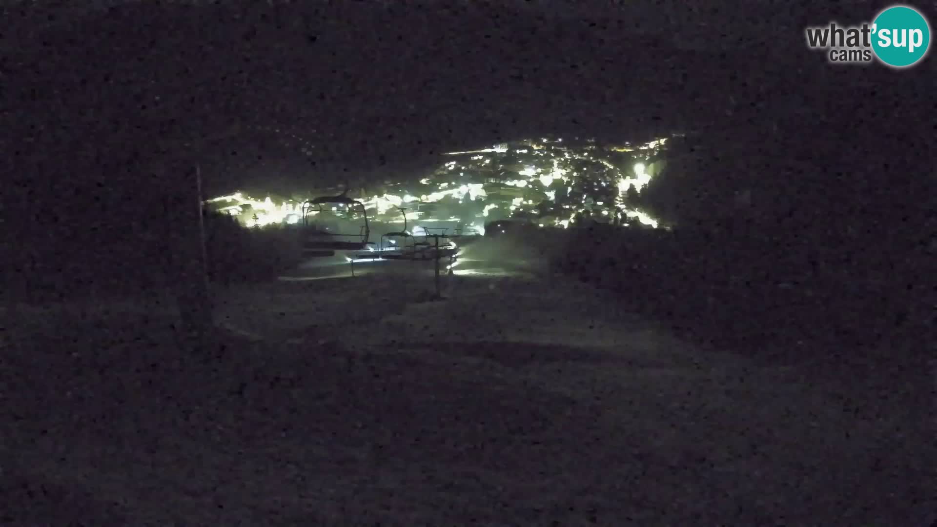Kekec Kranjska Gora webcam – pista da sci