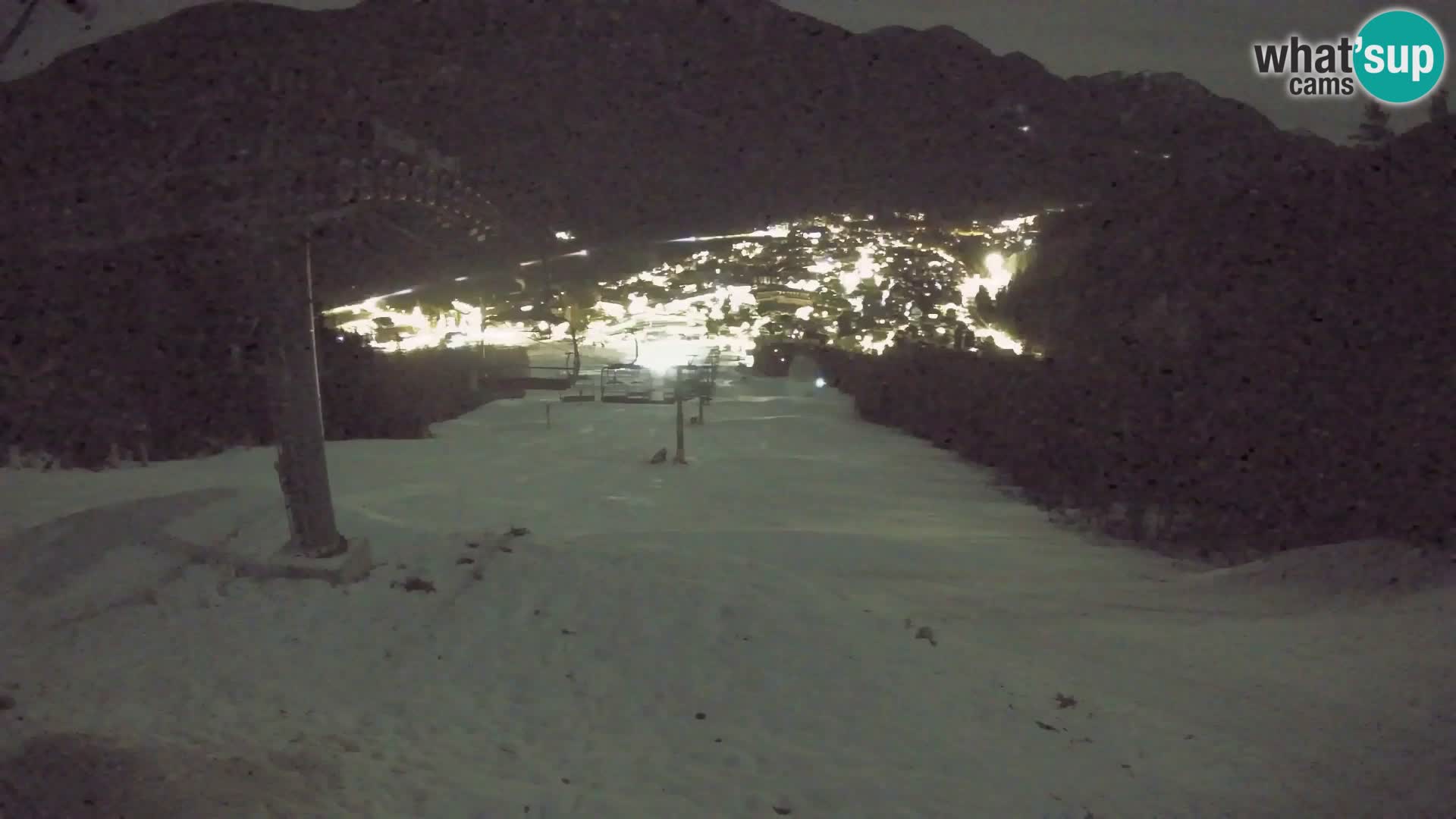 Kekec Kranjska Gora Live webcam