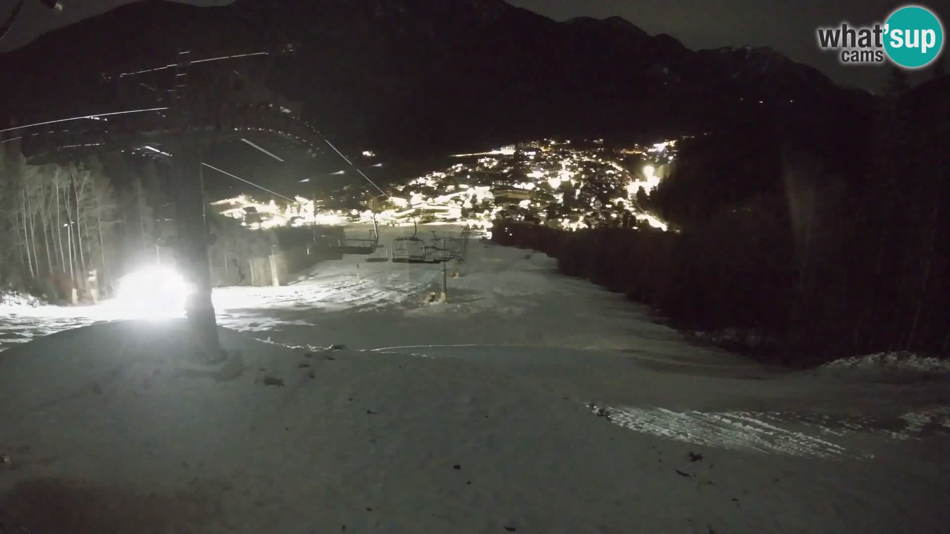 Kekec Kranjska Gora Live webcam