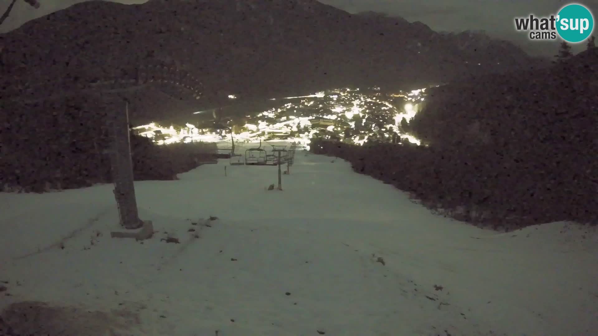 Kekec Kranjska Gora Live webcam