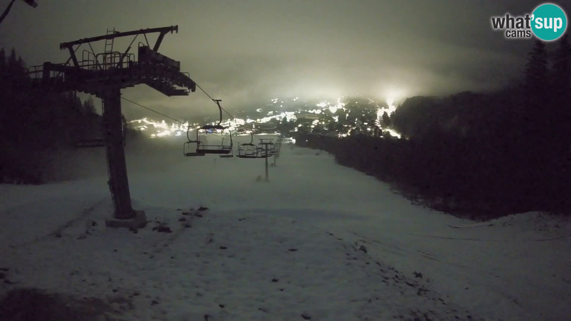 Kekec Kranjska Gora webcam – pista da sci