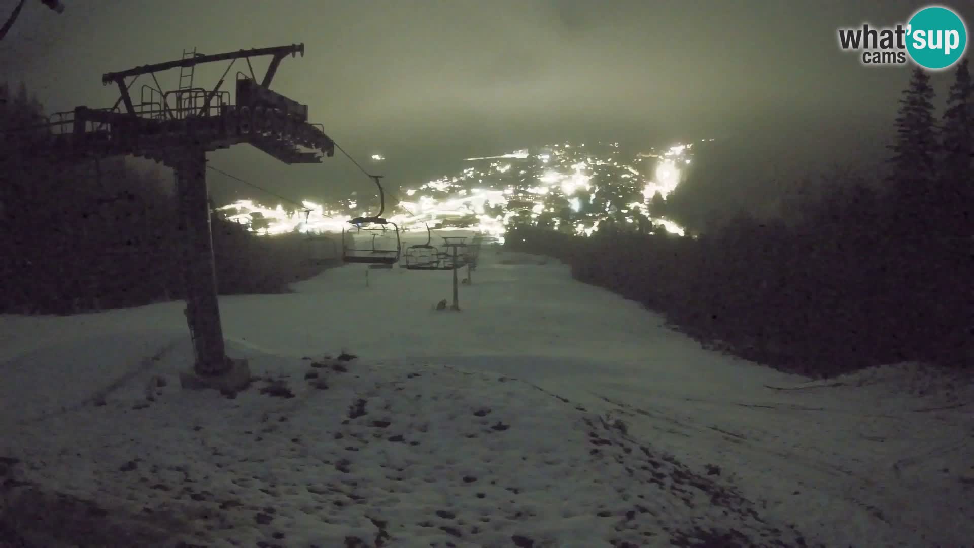 Kekec Kranjska Gora webcam – pista da sci