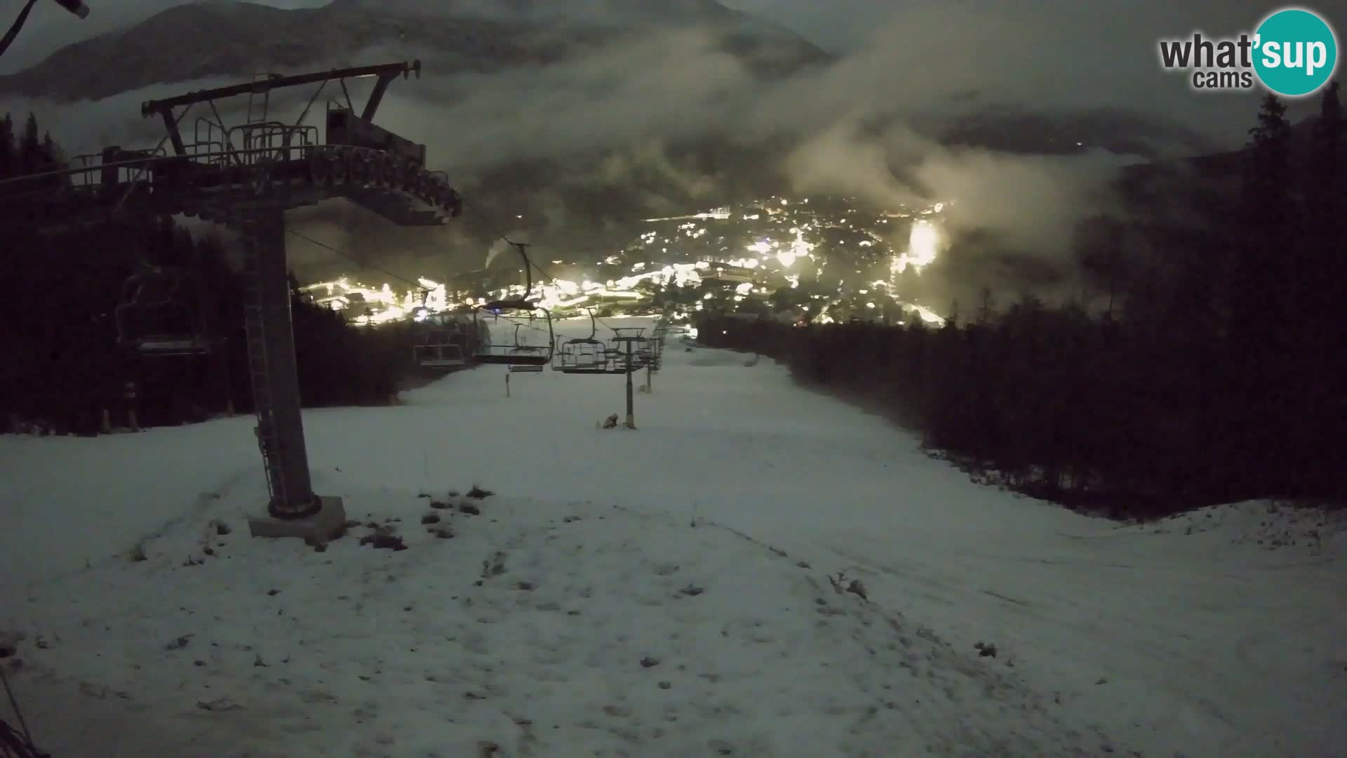 Kekec Kranjska Gora webcam – pista da sci