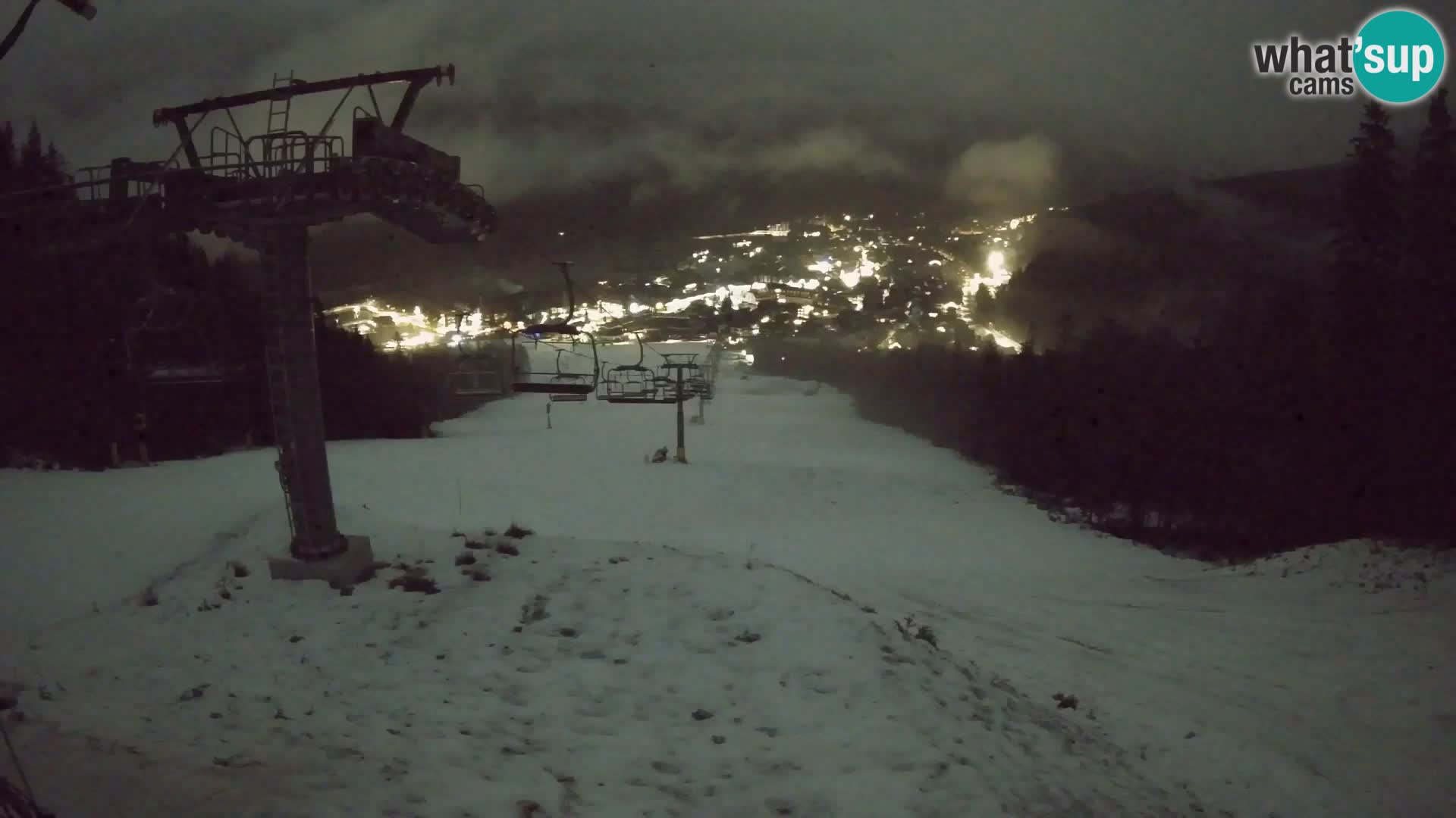 Kekec Kranjska Gora webcam – Kranjska Gora Eslovenia