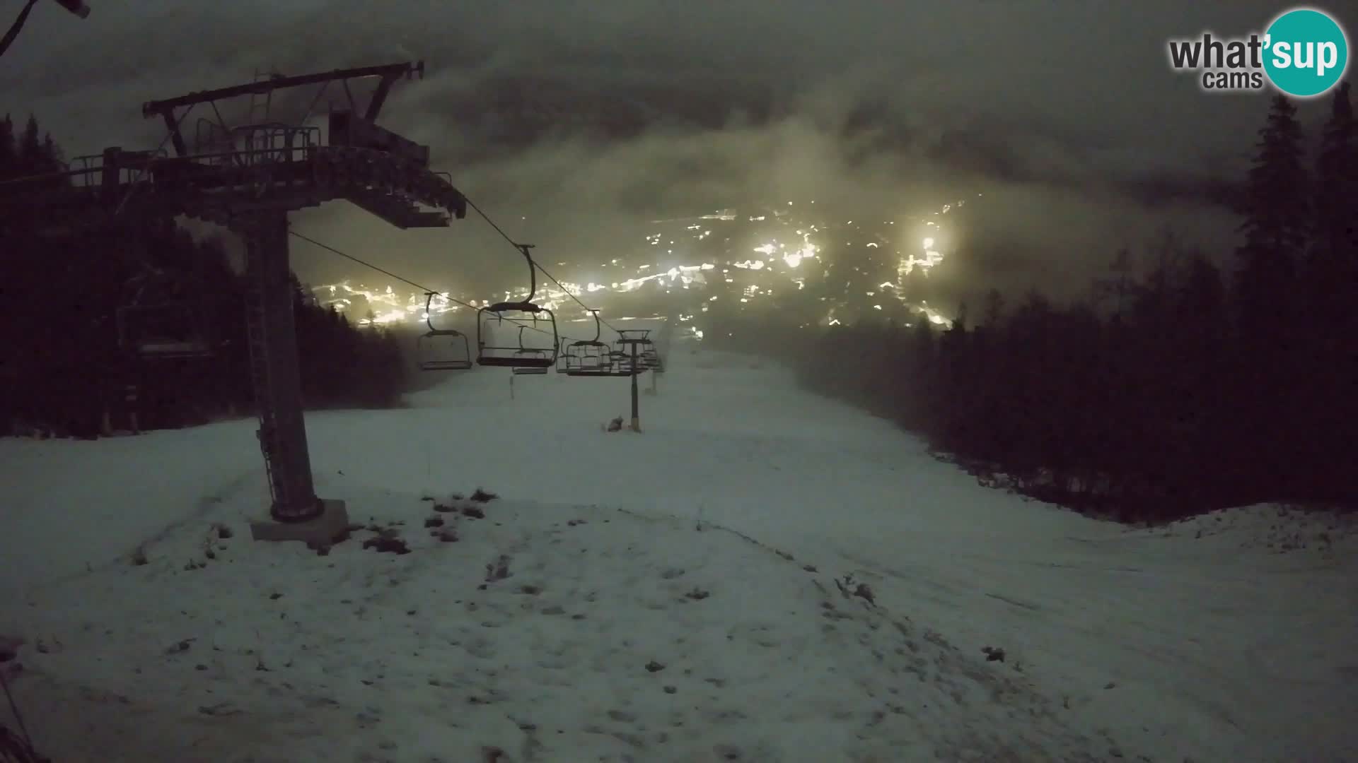 Kekec Kranjska Gora webcam – pista da sci