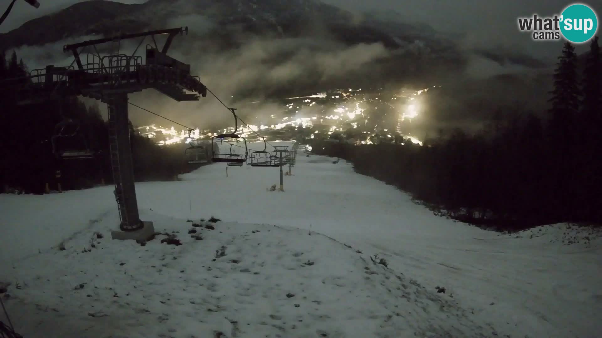 Kekec Kranjska Gora Live webcam