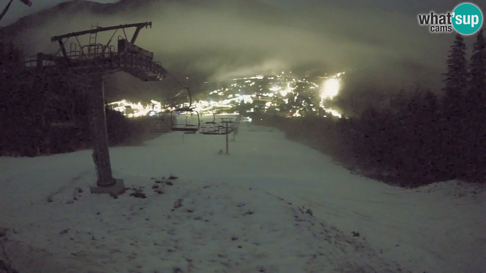 Kekec Kranjska Gora Live webcam