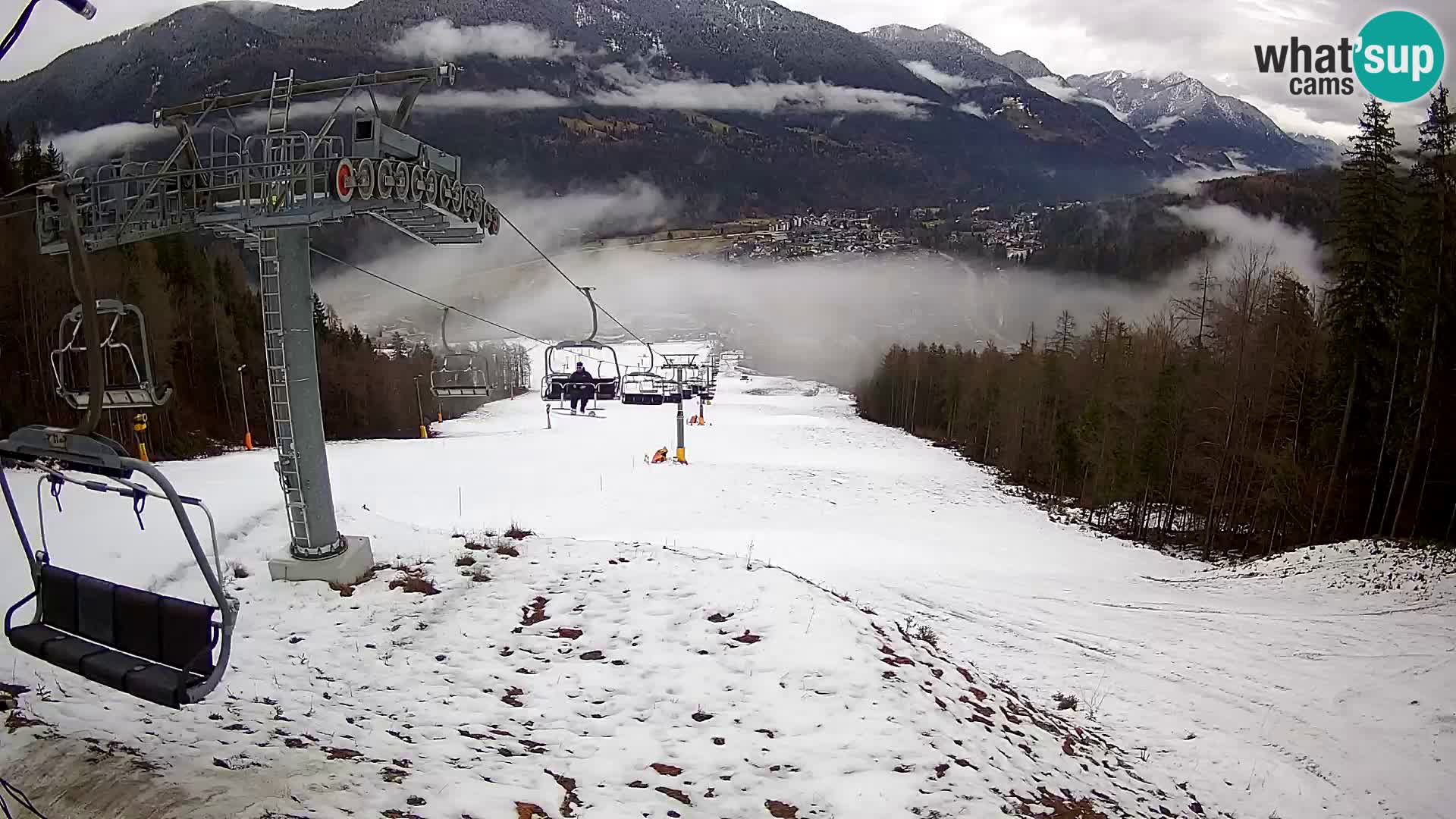 Kekec Kranjska Gora webcam – pista da sci