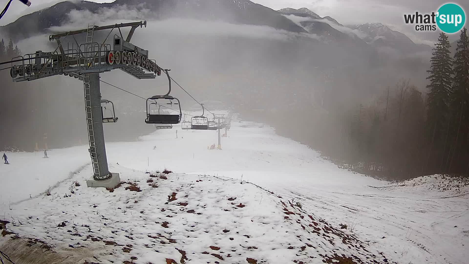 Kekec Kranjska Gora webcam – pista da sci