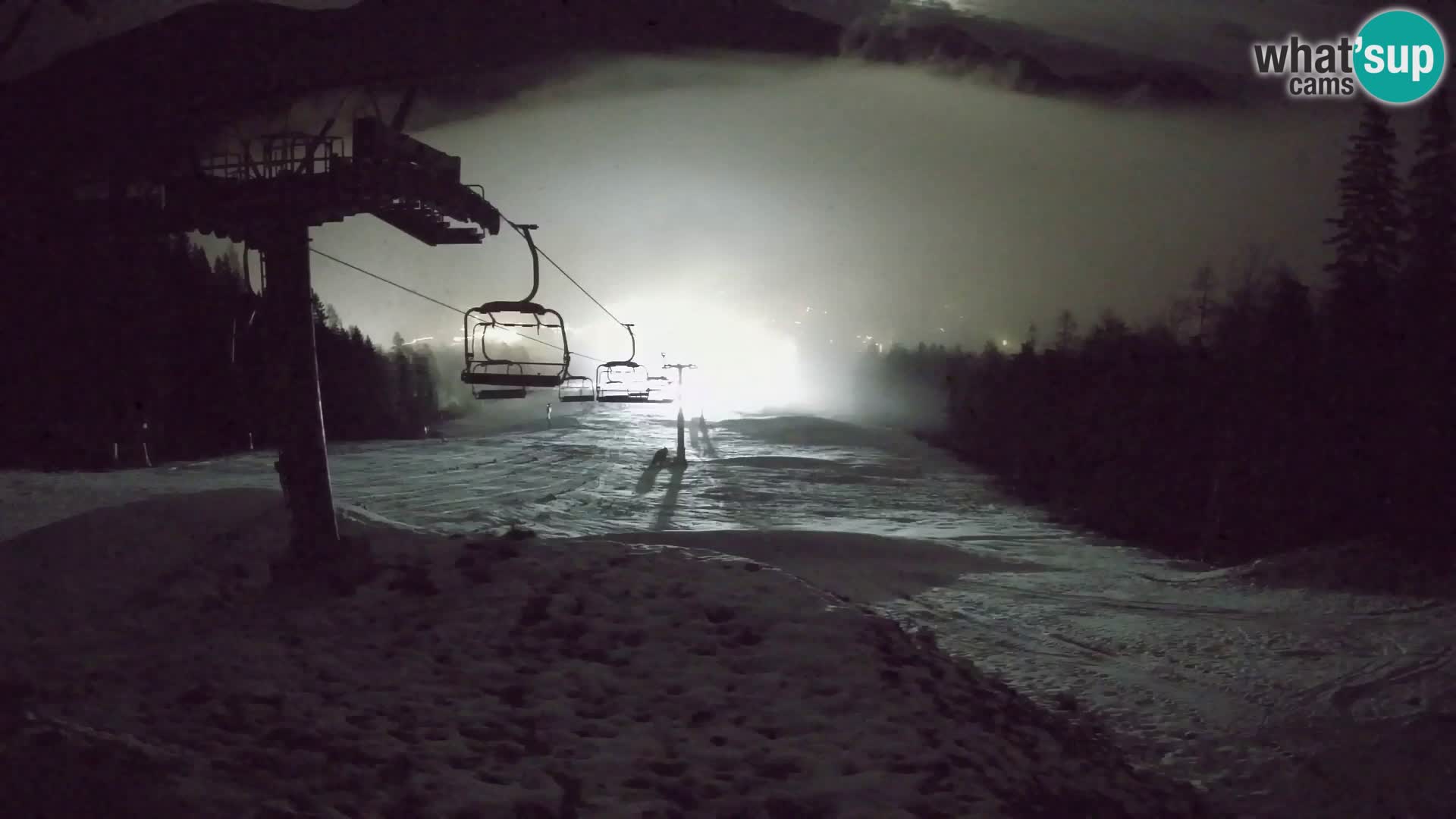 Kekec Kranjska Gora Live webcam