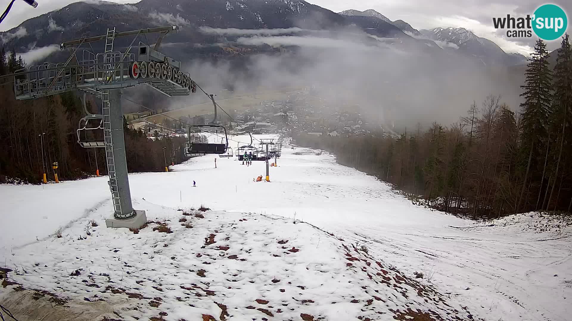 Kekec Kranjska Gora webcam – pista da sci