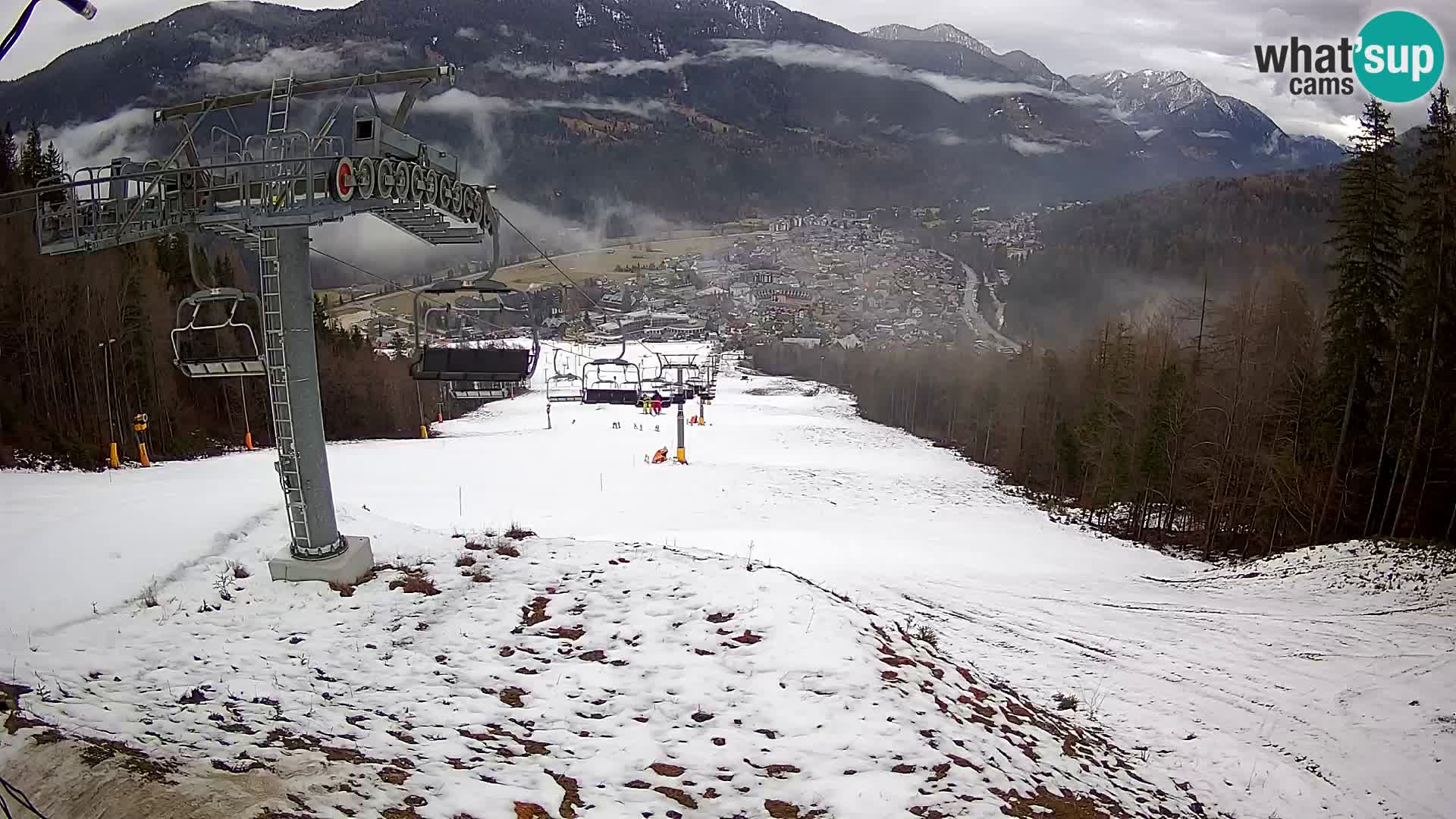 Kekec Kranjska Gora webcam – pista da sci