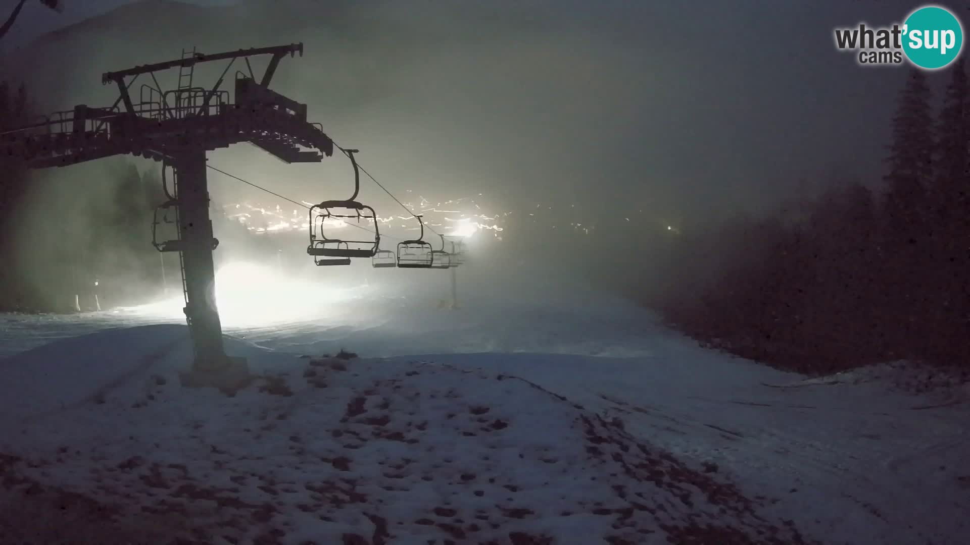 Kekec Kranjska Gora webcam – pista da sci