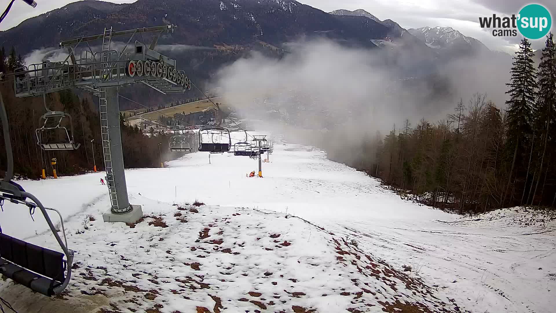 Kekec Kranjska Gora webcam – pista da sci