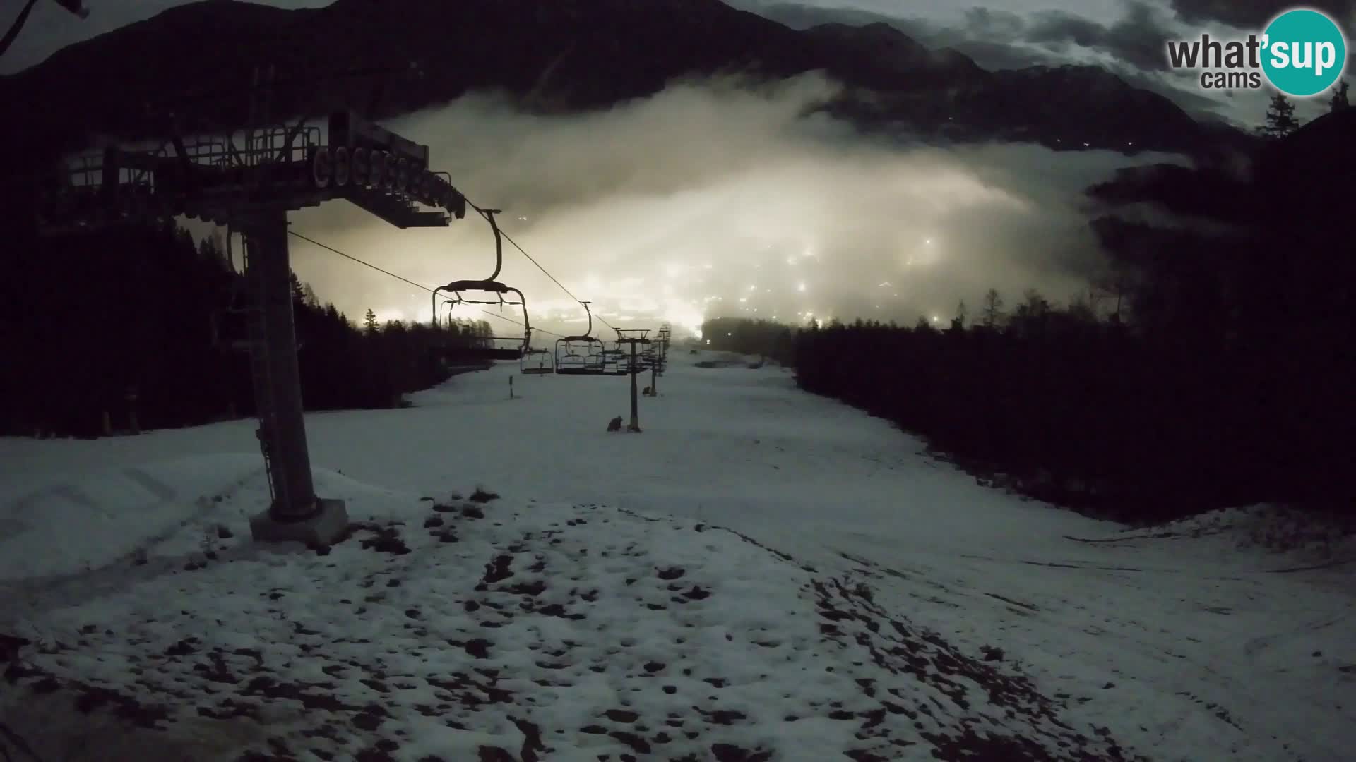 Kekec Kranjska Gora webcam – pista da sci