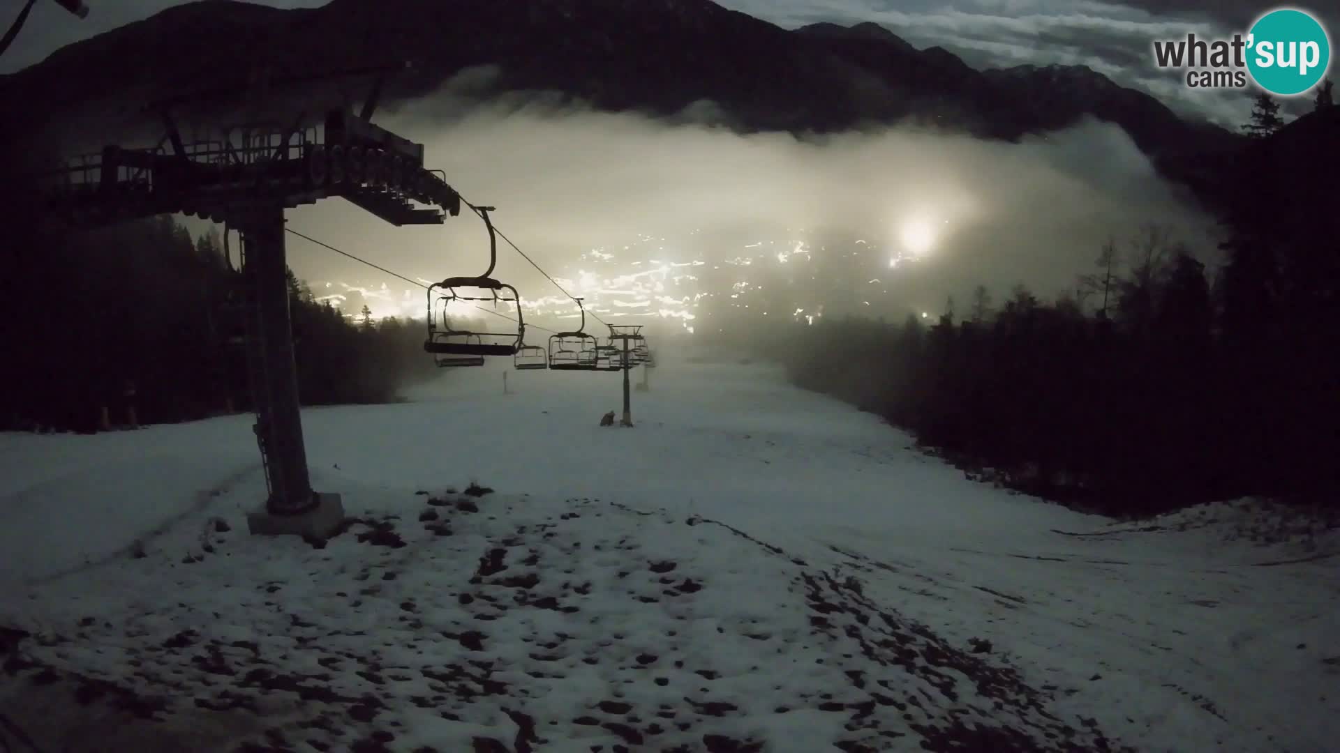 Kekec Kranjska Gora webcam – pista da sci