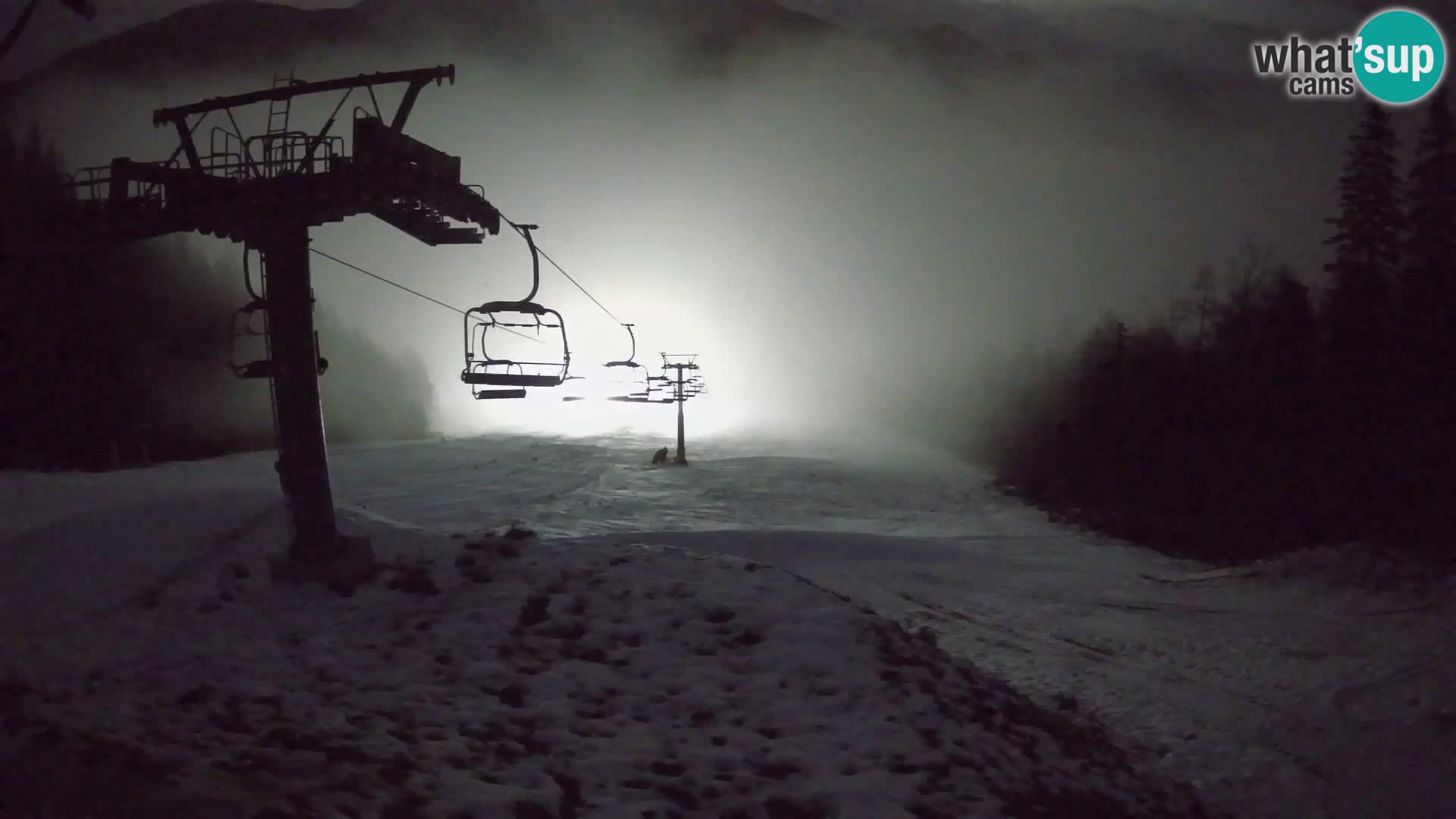 Kekec Kranjska Gora webcam – Kranjska Gora Eslovenia