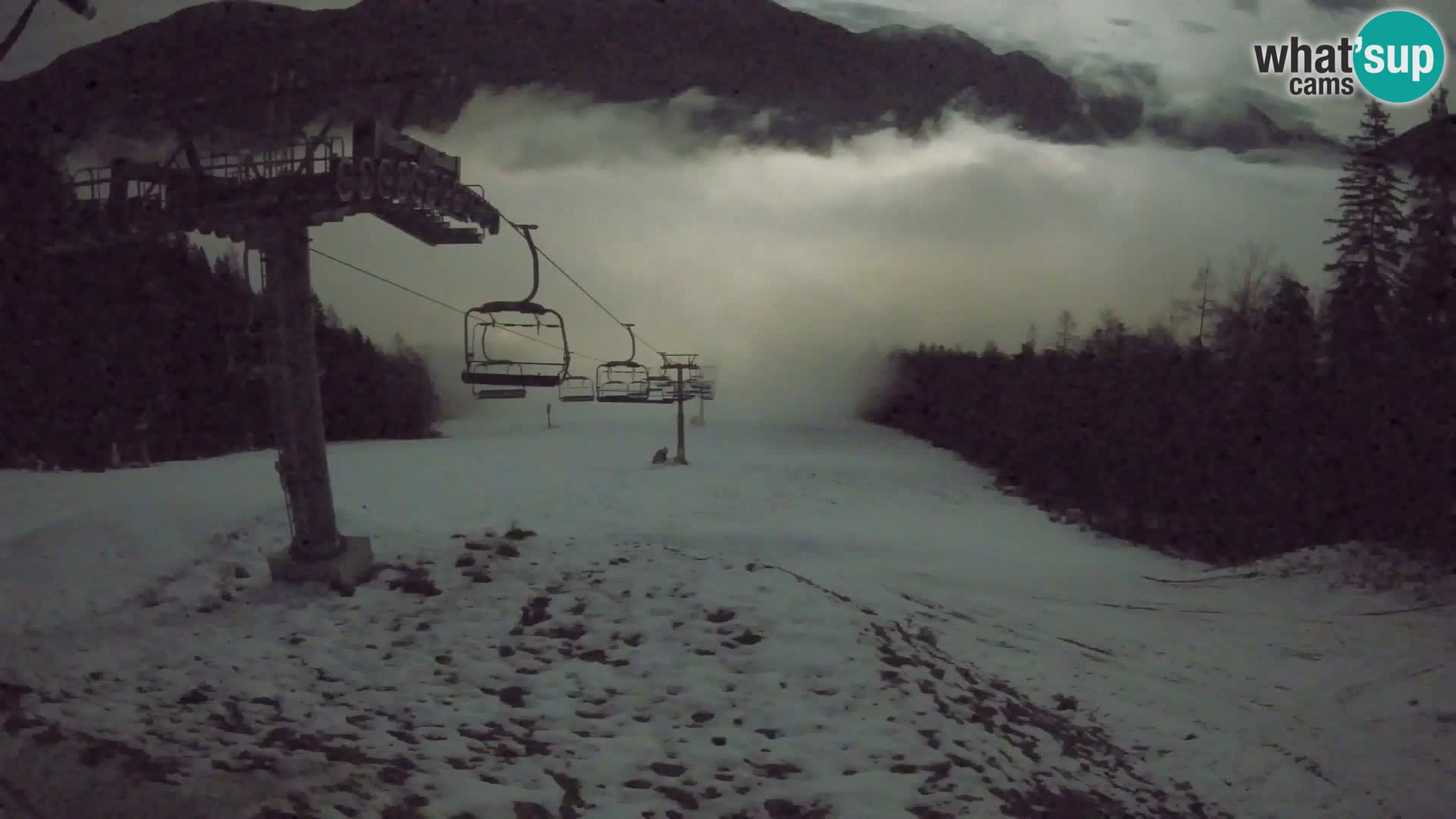 Kekec Kranjska Gora webcam – pista da sci