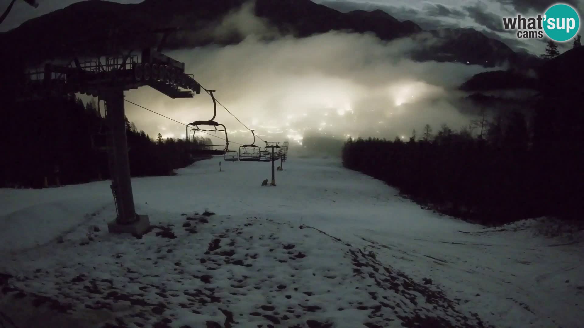 Kekec Kranjska Gora webcam – pista da sci