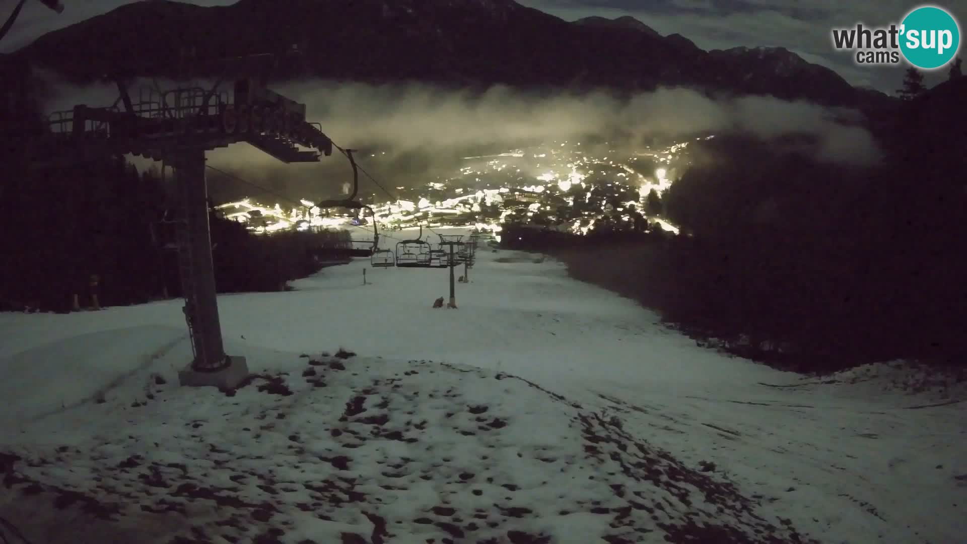 Kekec Kranjska Gora webcam – pista da sci