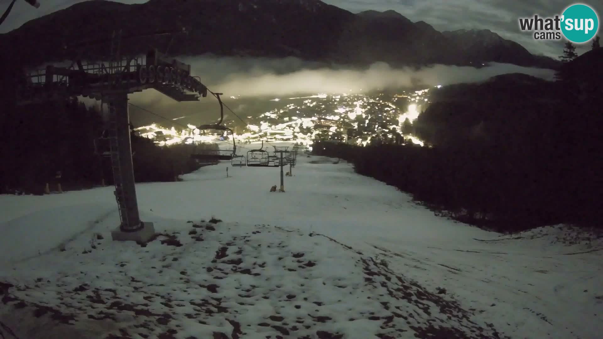 Kekec Kranjska Gora Live webcam