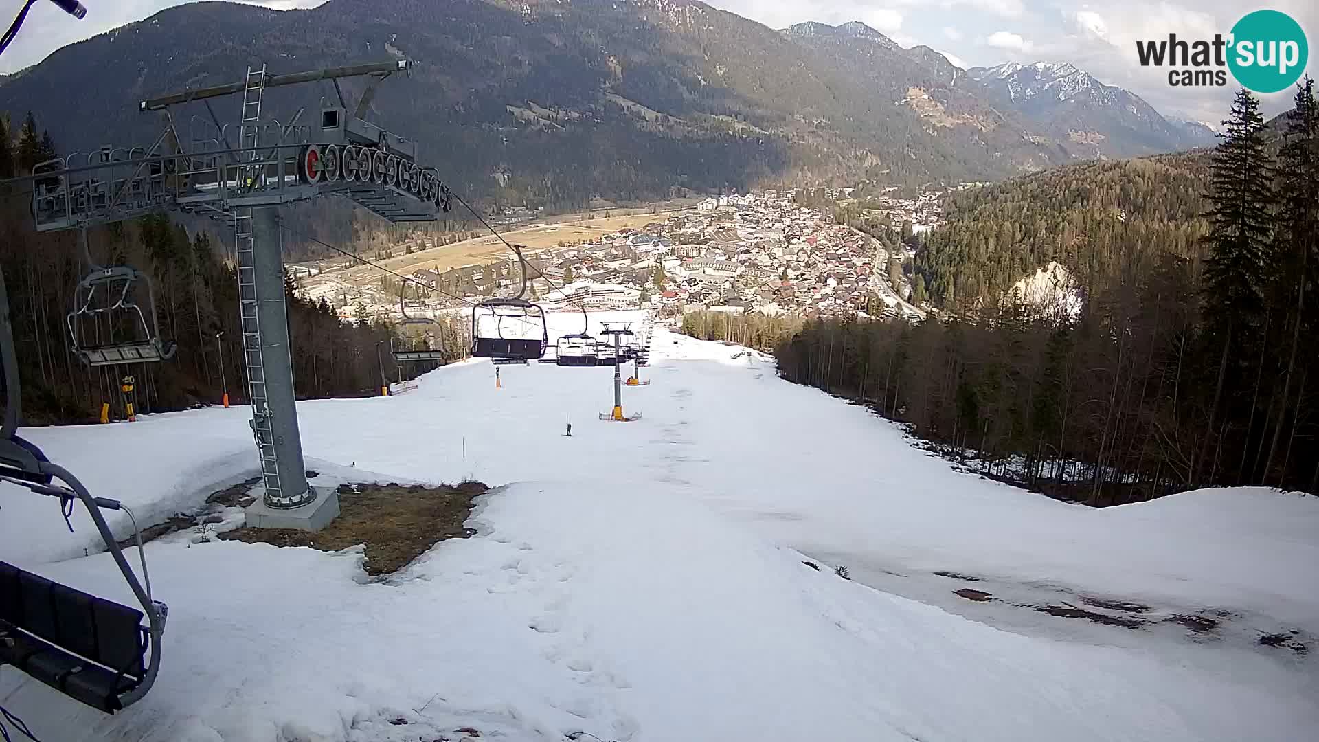 Kekec Kranjska Gora webcam – pista da sci