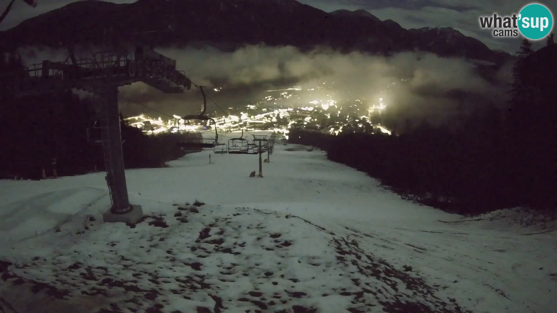 Kekec Kranjska Gora webcam – pista da sci