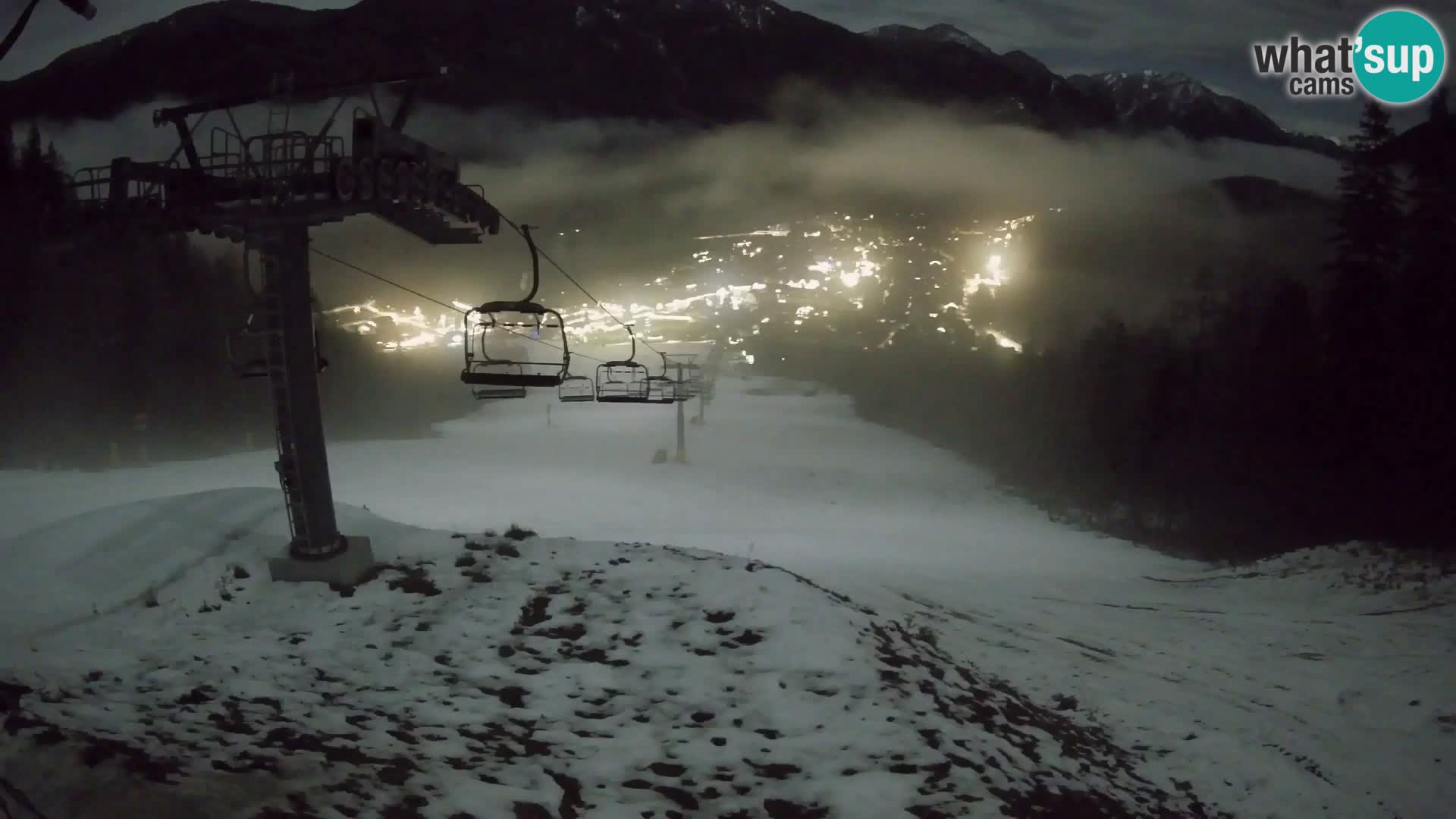 Kekec Kranjska Gora webcam – pista da sci