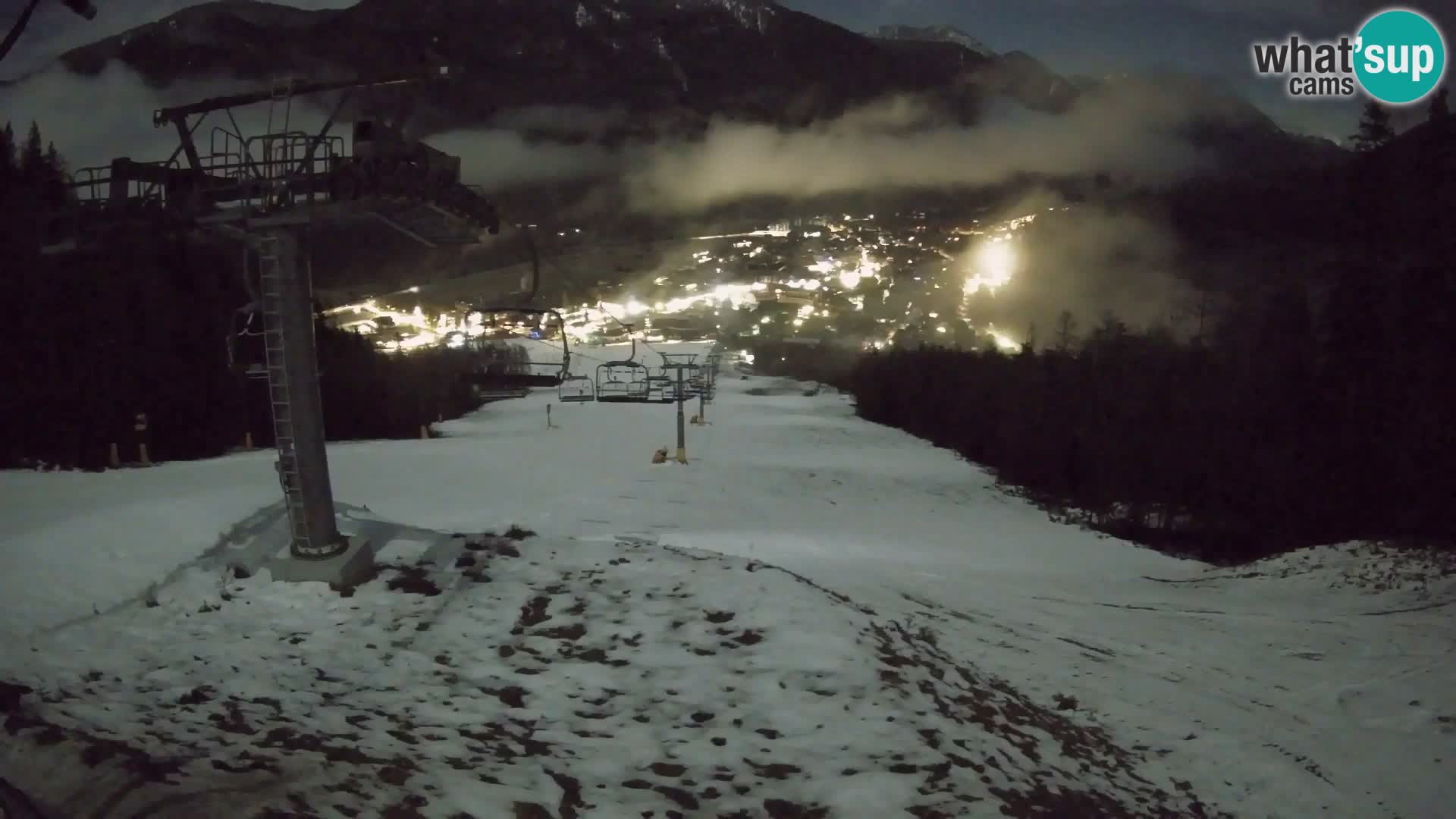 Kekec Kranjska Gora webcam – Kranjska Gora Eslovenia
