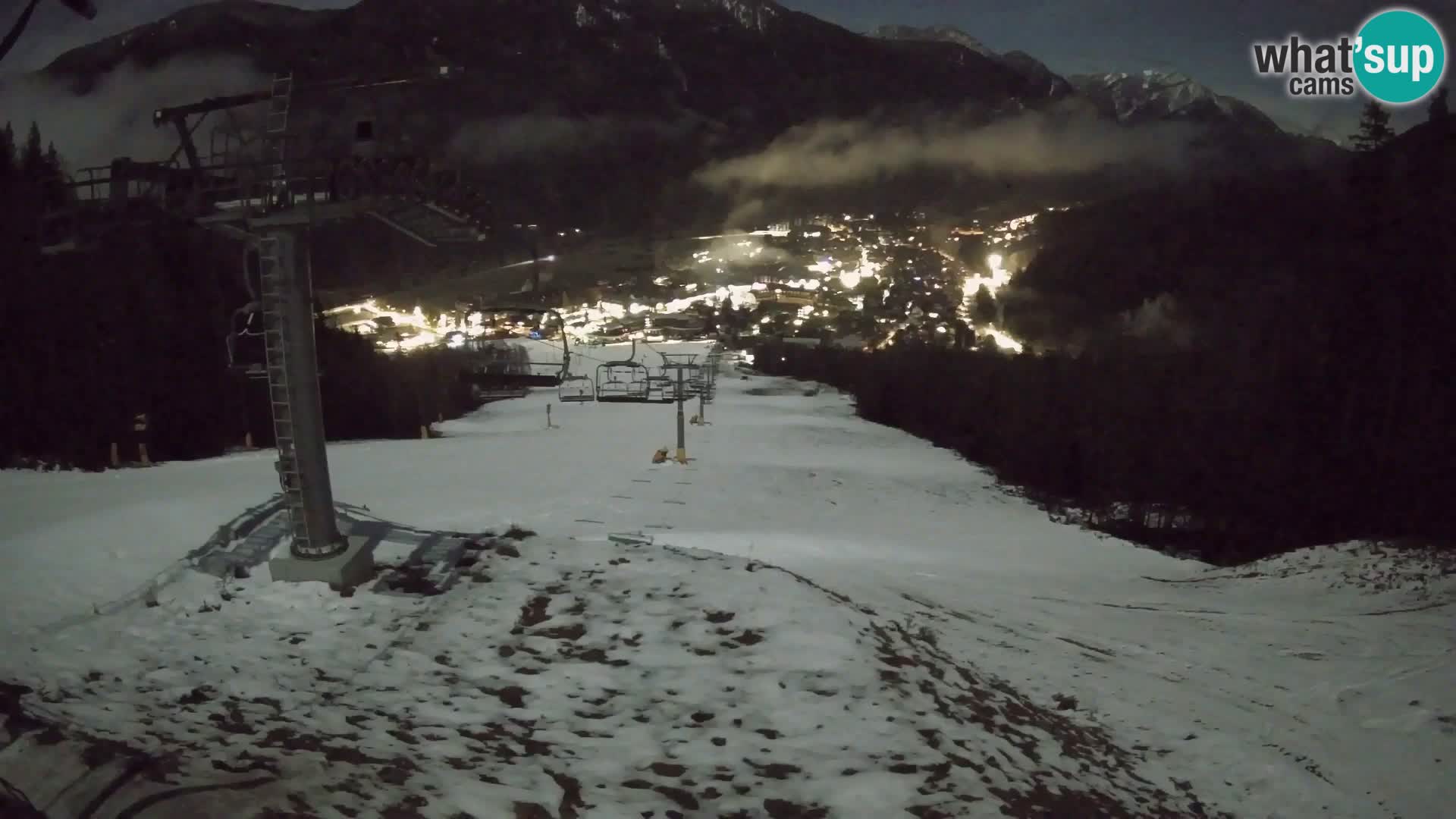 Kekec Kranjska Gora Live webcam