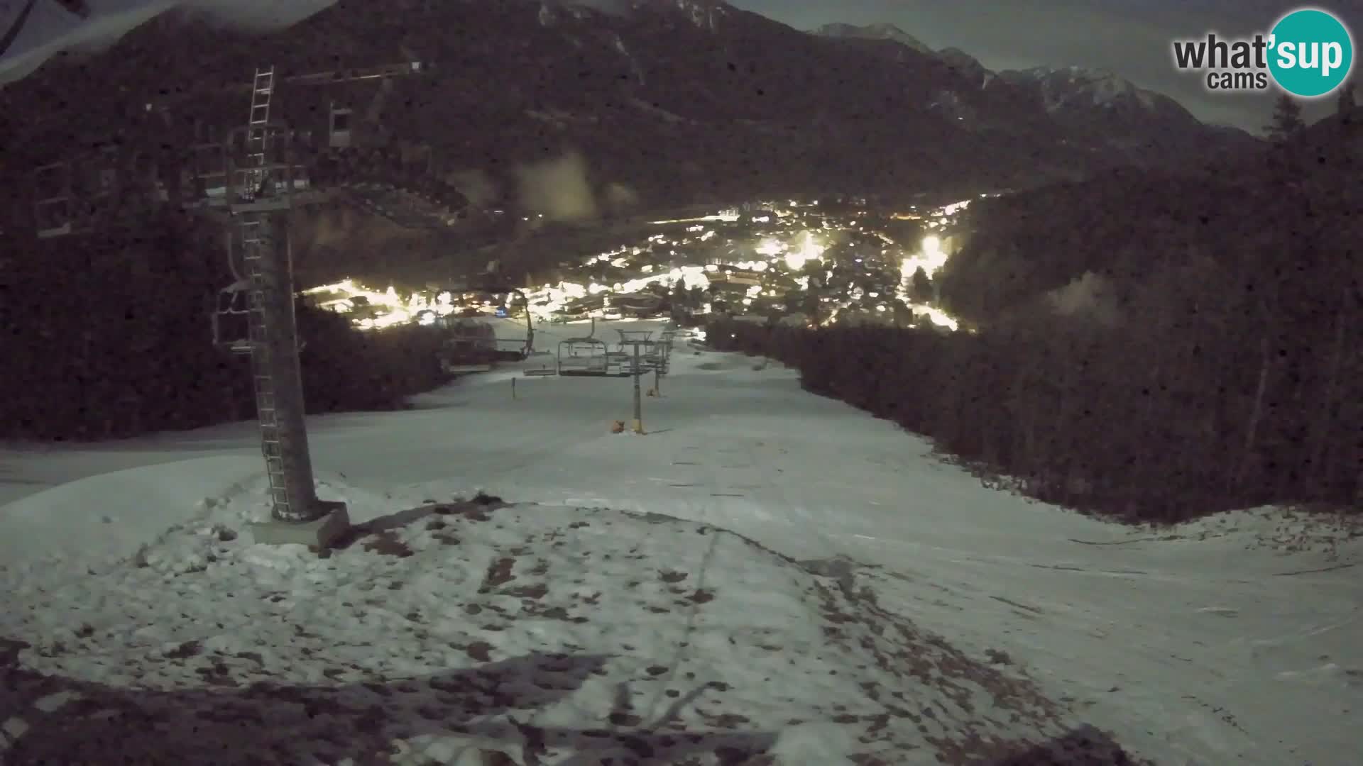 Kekec Kranjska Gora webcam – pista da sci