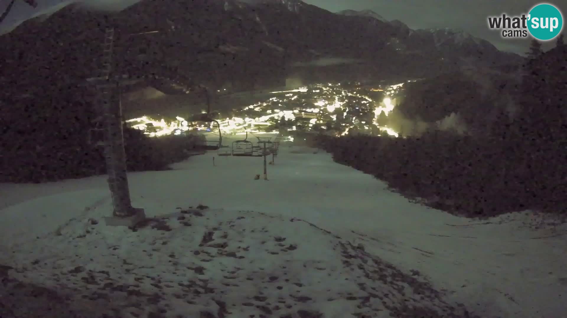 Kekec Kranjska Gora webcam – pista da sci