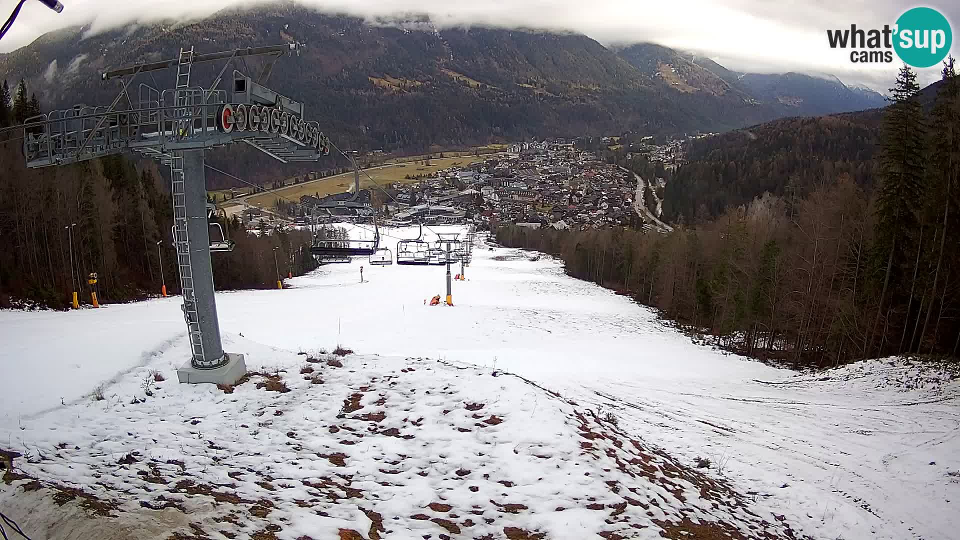 Kekec Kranjska Gora webcam – pista da sci
