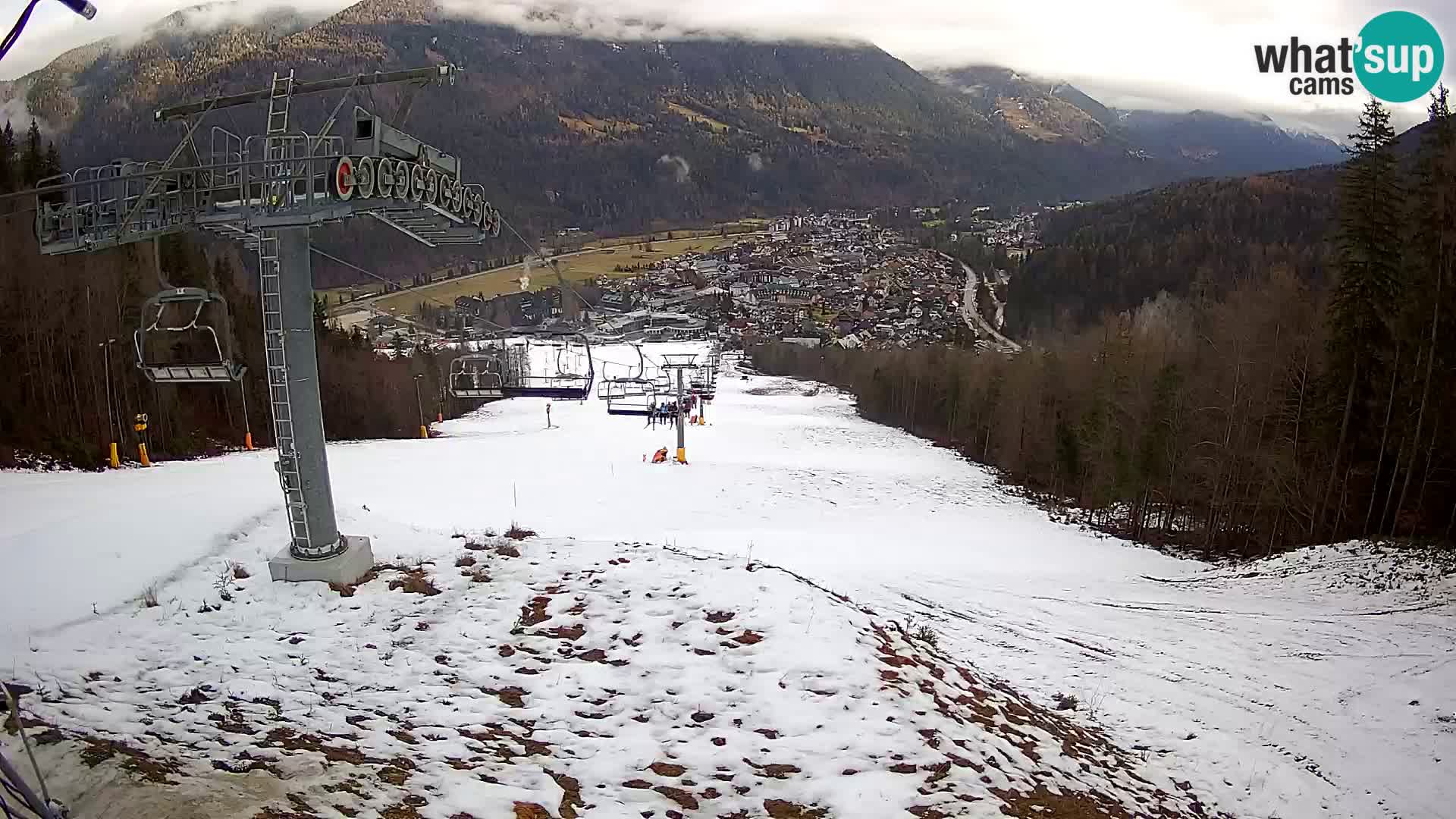 Kekec Kranjska Gora webcam – pista da sci