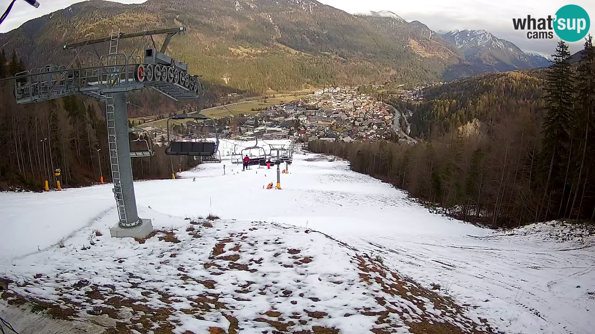 Kekec Kranjska Gora webcam – pista da sci