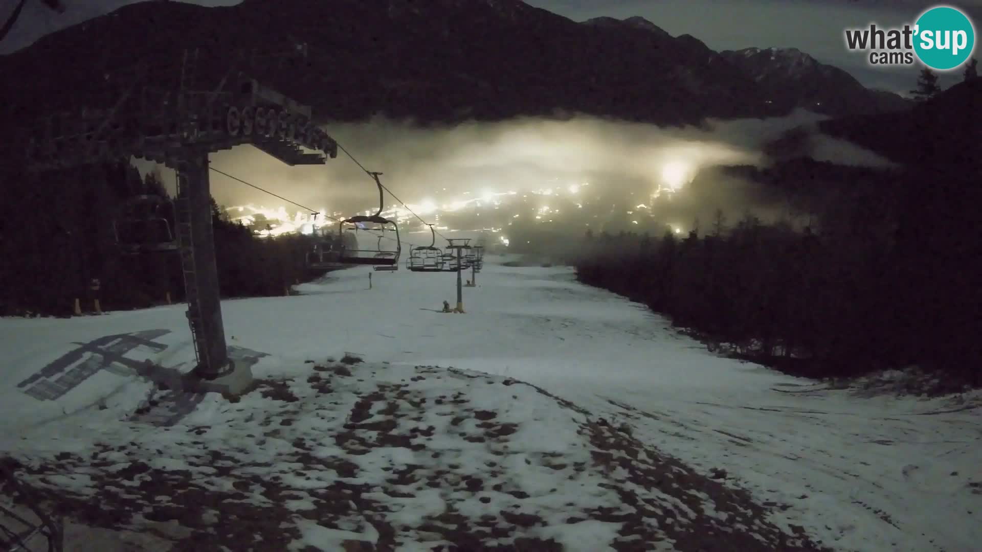 Kekec Kranjska Gora Live webcam