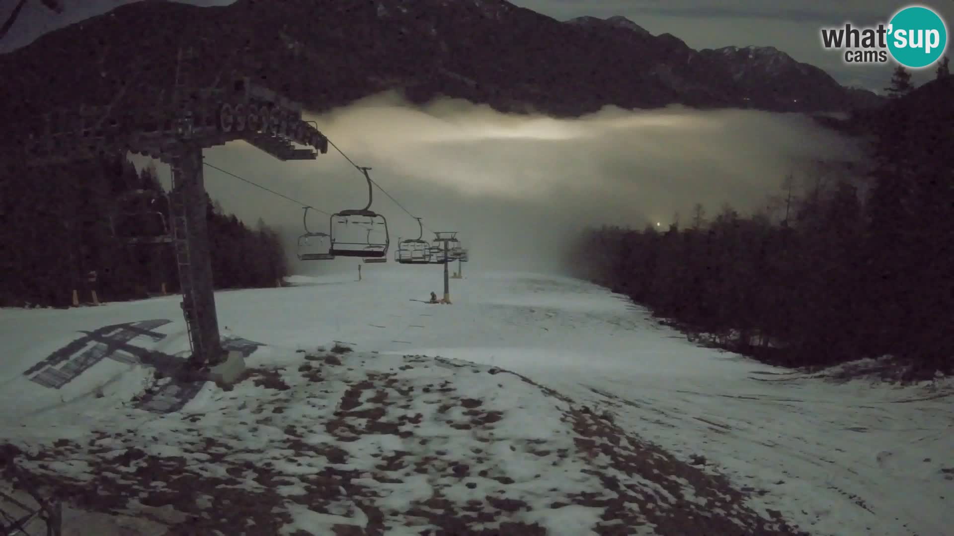 Kekec Kranjska Gora webcam – Skigebiet