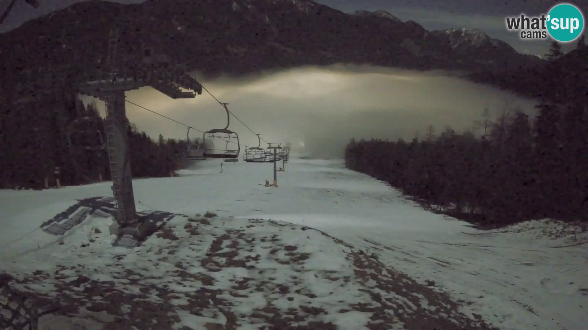 Kekec Kranjska Gora webcam – pista da sci