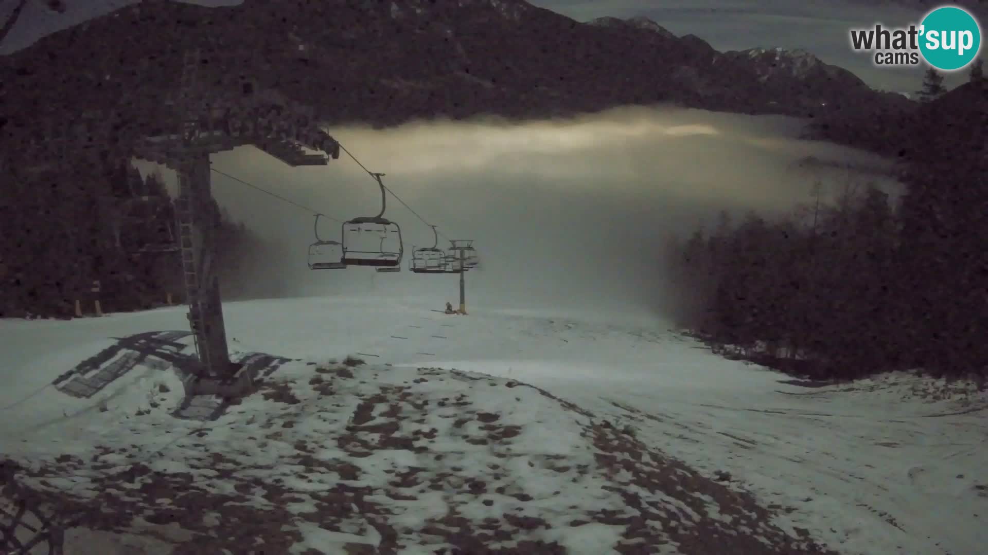 Kekec Kranjska Gora webcam – pista da sci
