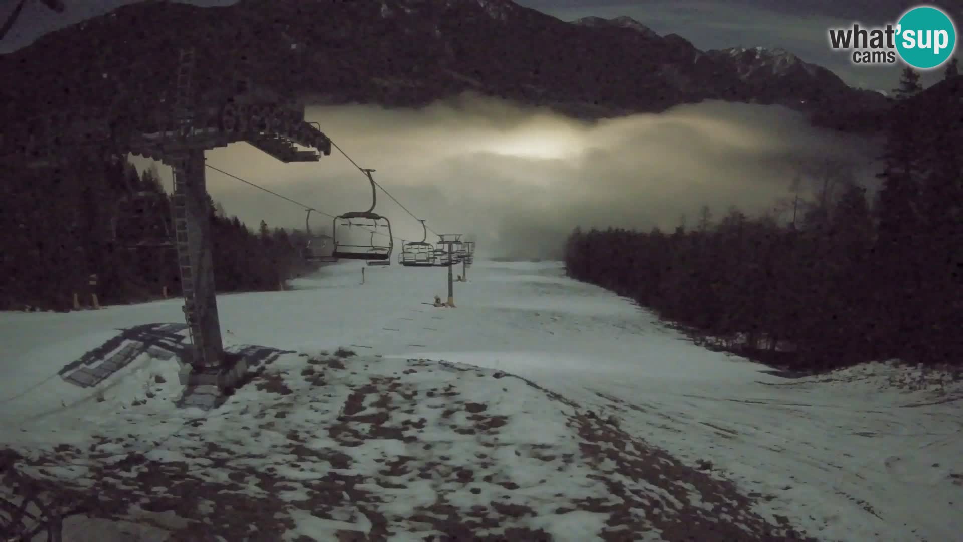 Kekec Kranjska Gora webcam – pista da sci