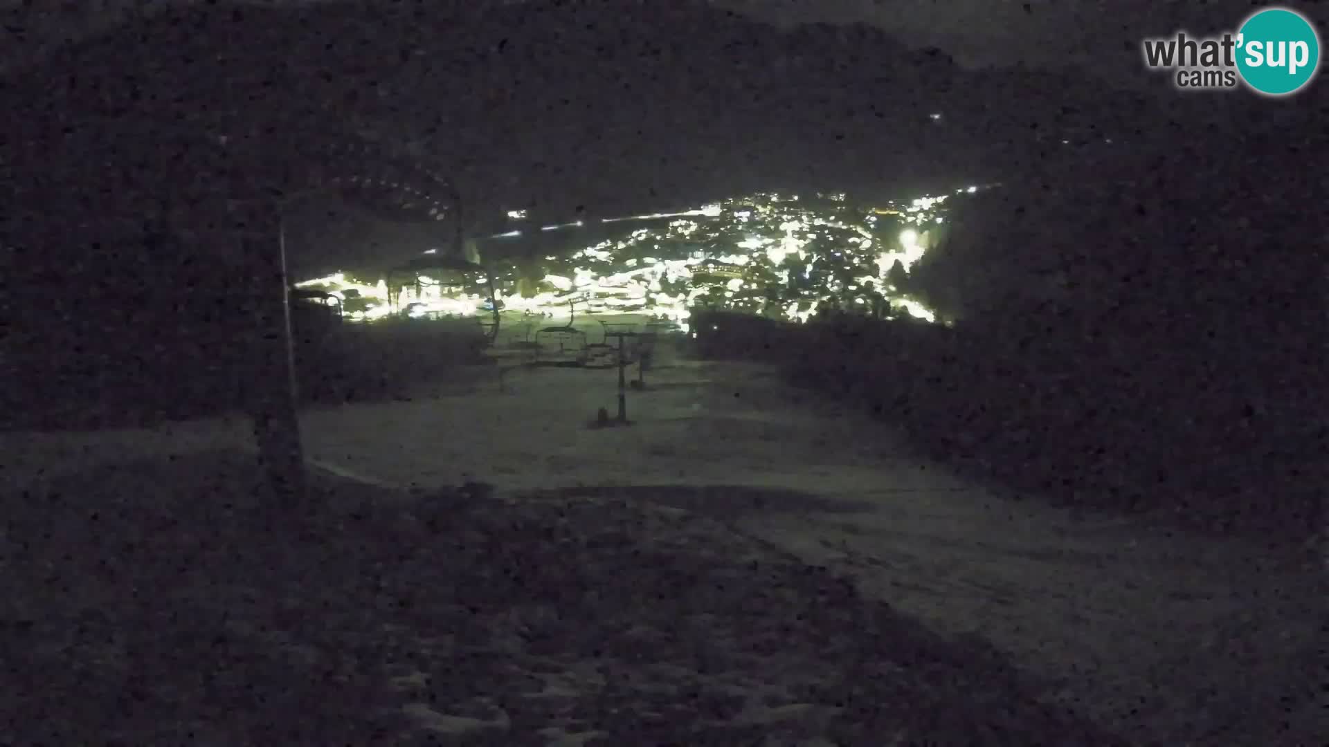 Kekec Kranjska Gora webcam – pista da sci