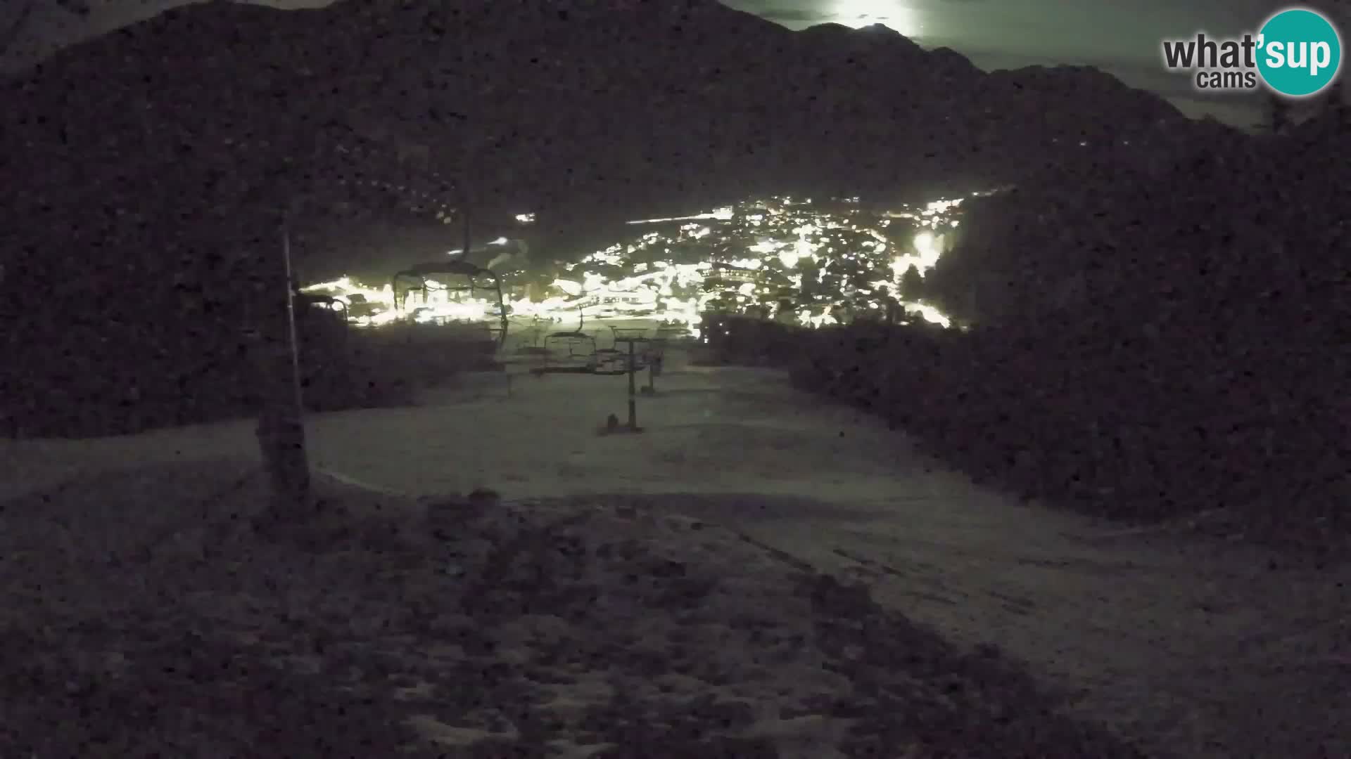 Kekec Kranjska Gora Live webcam