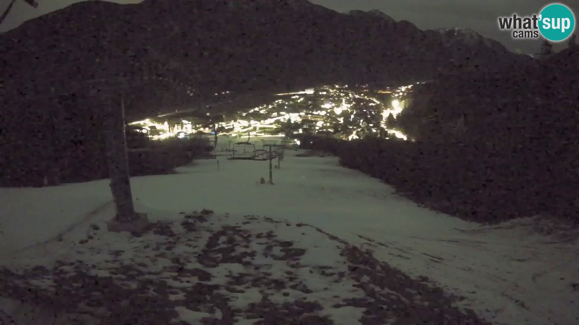 Kekec Kranjska Gora webcam – pista da sci