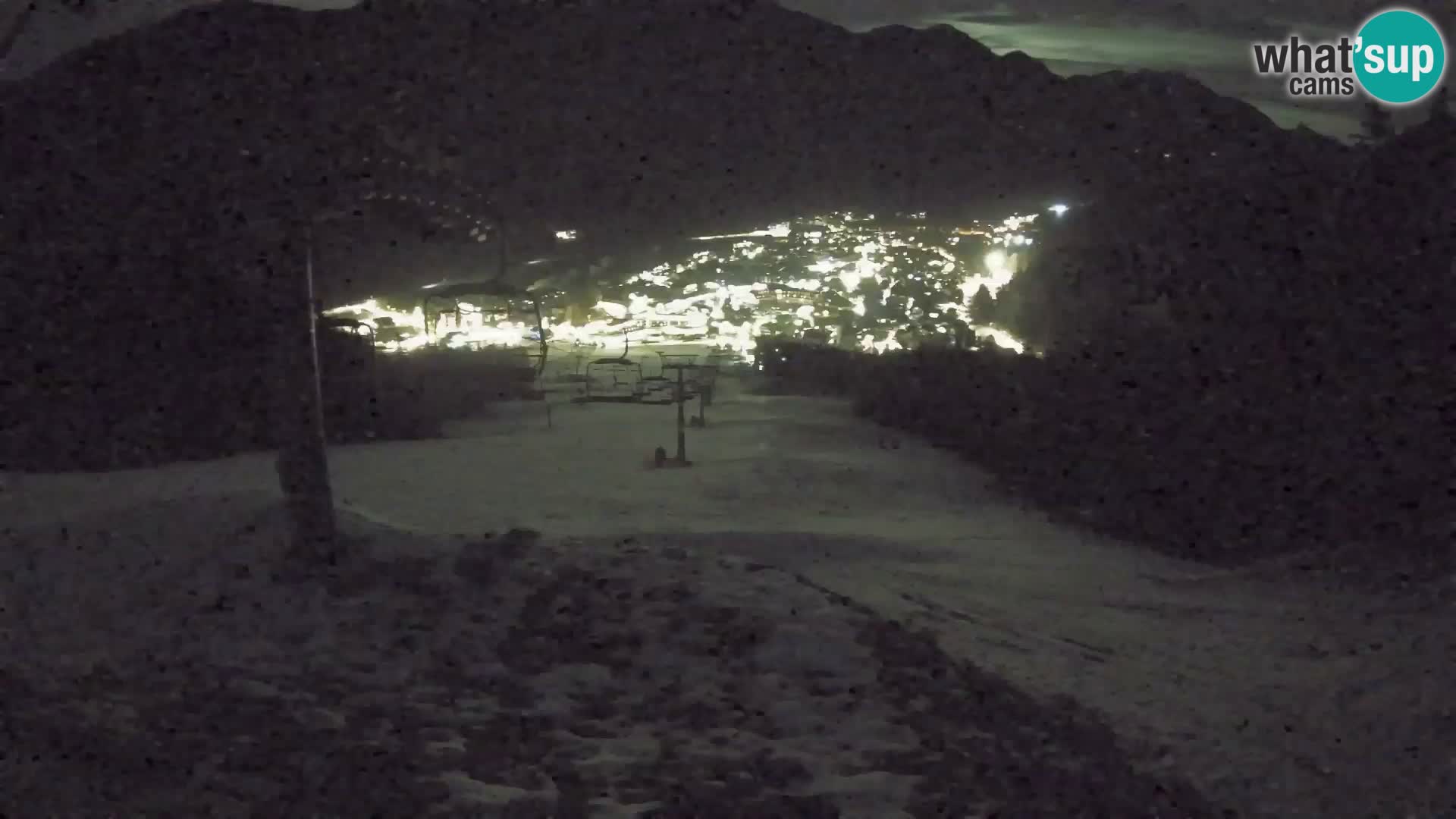 Kekec Kranjska Gora webcam – pista da sci