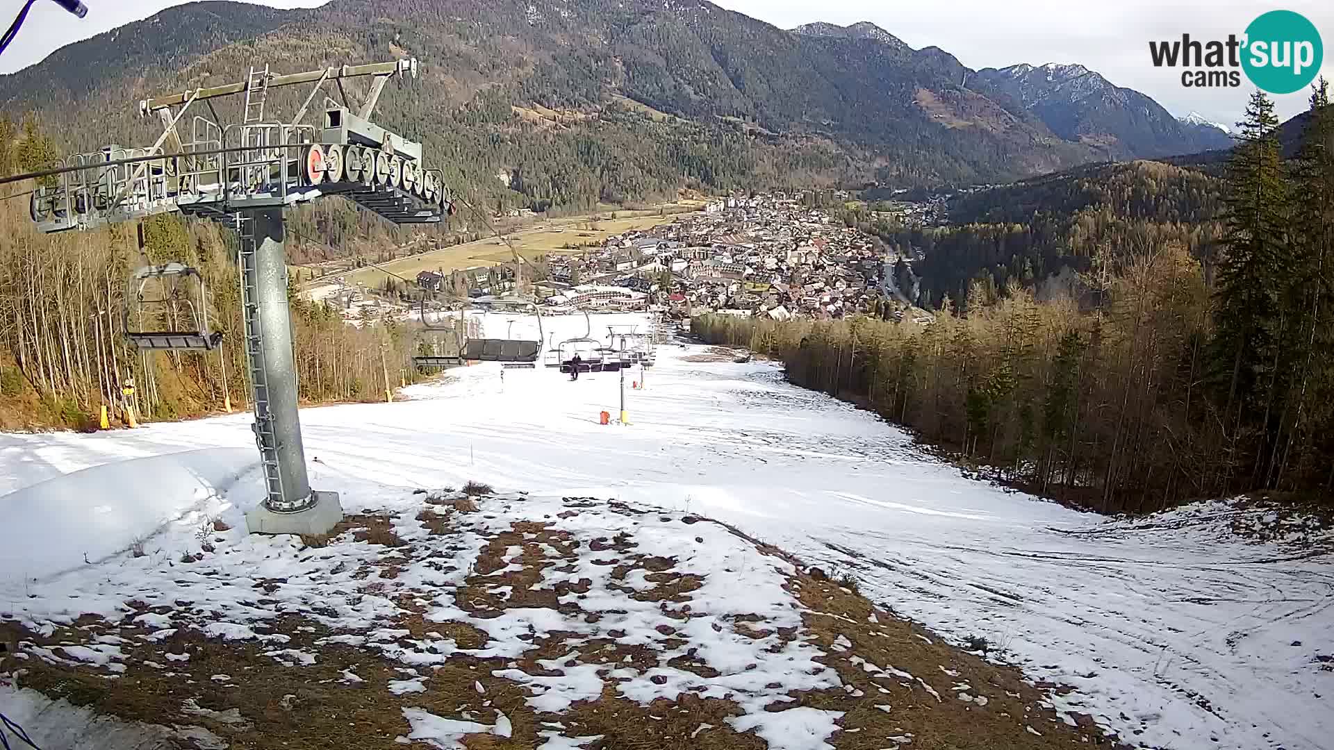 Kekec Kranjska Gora webcam – pista da sci