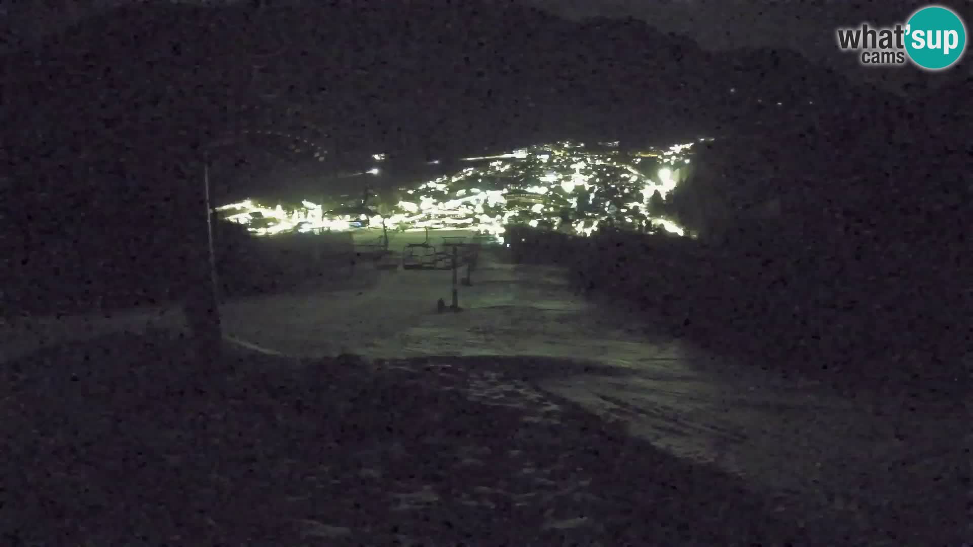 Kekec Kranjska Gora webcam – pista da sci