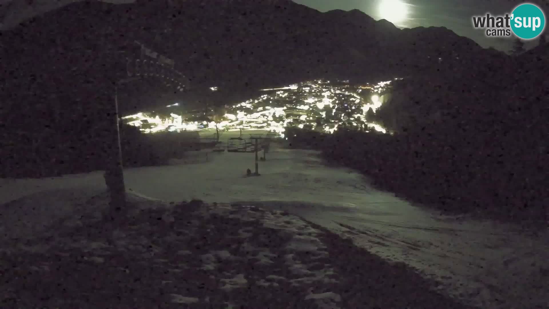 Kekec Kranjska Gora webcam – pista da sci