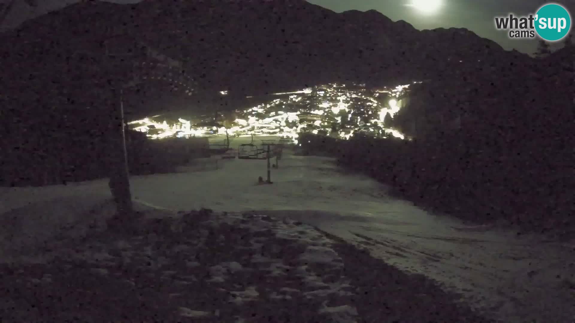 Kekec Kranjska Gora webcam – pista da sci